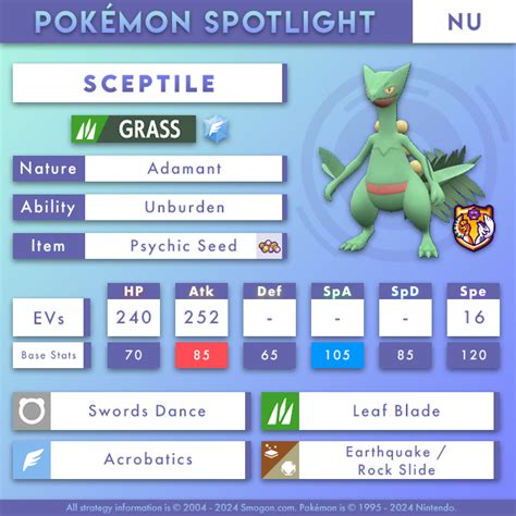 sceptile smogon|best sceptile build.
